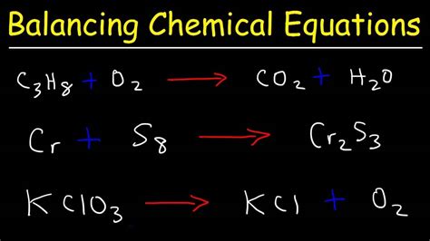 how to find percent composition and the importance of balancing chemical equations