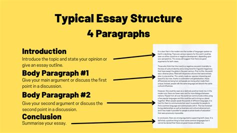 is 5 paragraphs an essay What if we explored the flexibility and constraints of essay structure?