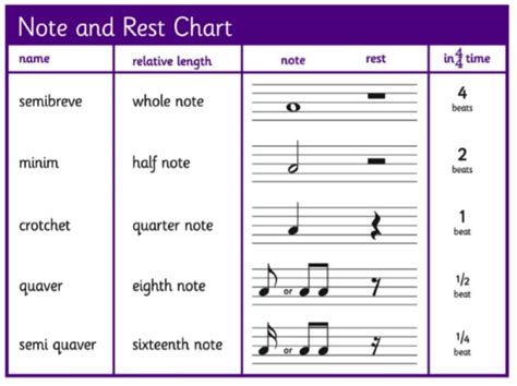 Rest Meaning in Music: A Journey Through Its Emotional Depths