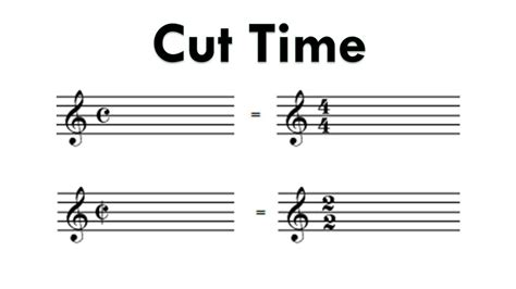 what does cut time mean in music? and how does it impact the overall tempo of a piece?